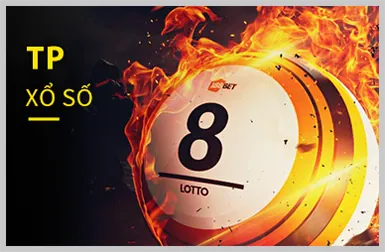 Banner quảng cáo động
